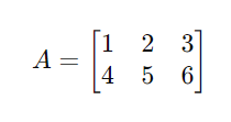 C Program to Find the Transpose of a Matrix