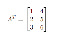 C Program to Find the Transpose of a Matrix